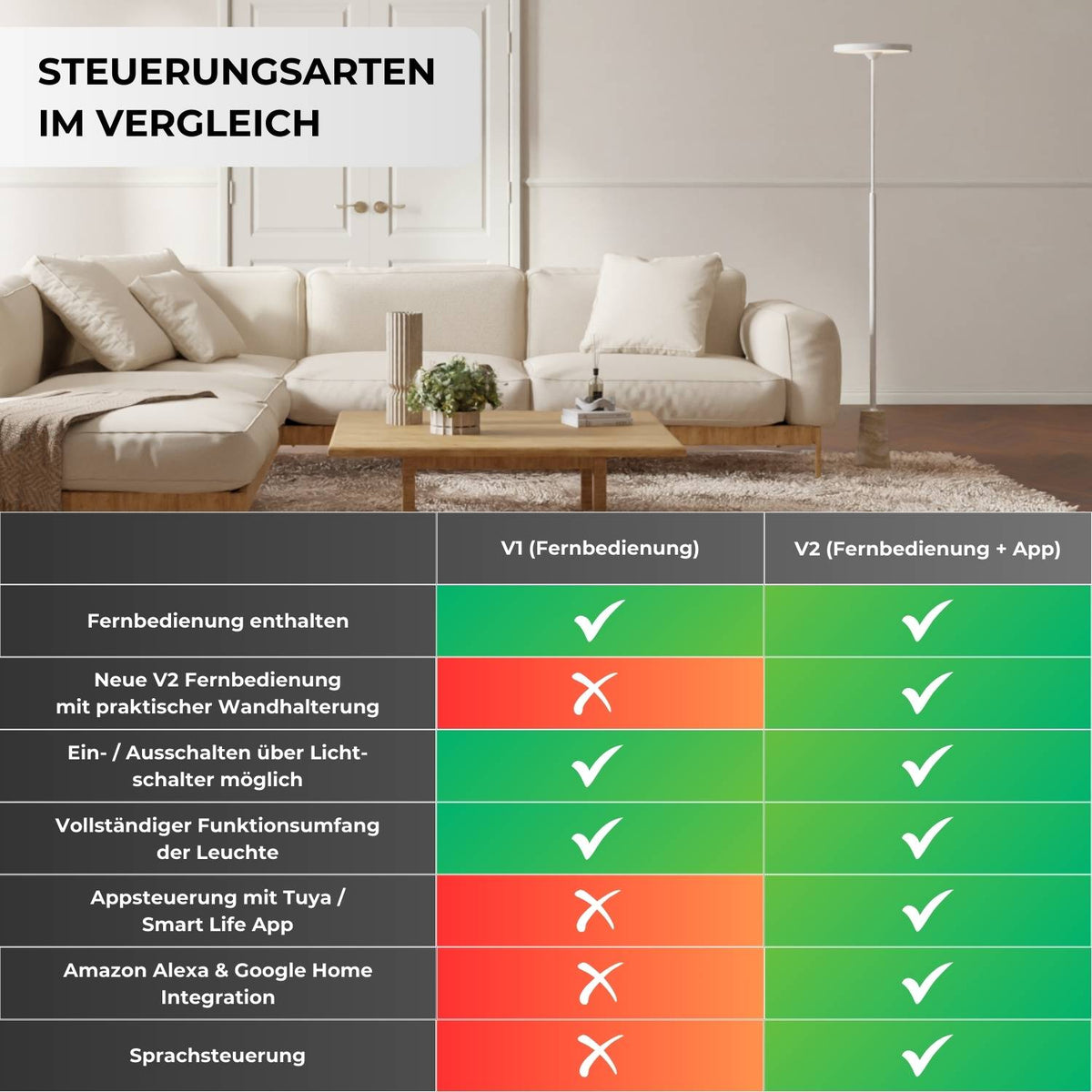 Produit de seconde qualité : lampadaire Nemaris